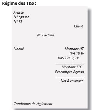 modèles factures agessa regime T&S